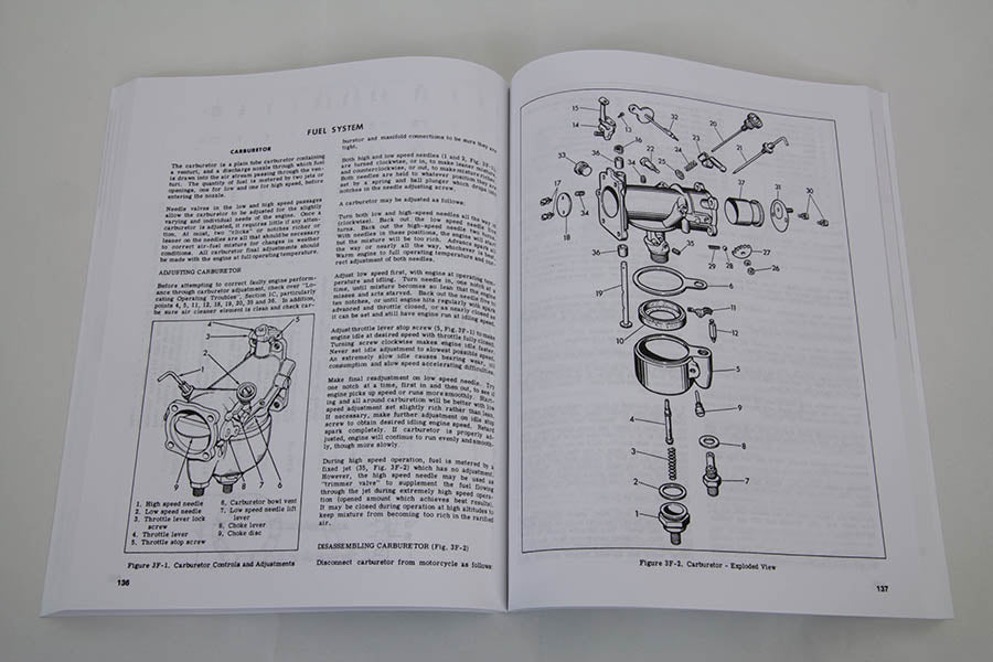 Factory Service Manual for 1948-1957 Panhead and Rigid(EA)