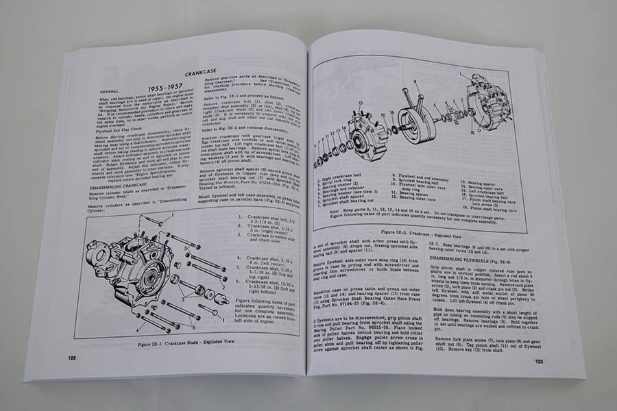 Factory Service Manual for 1948-1957 Panhead and Rigid(EA)