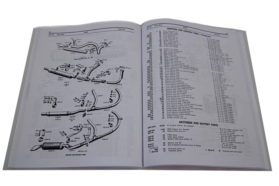 Spare Parts Book for 1949-1957 Panhead(EA)