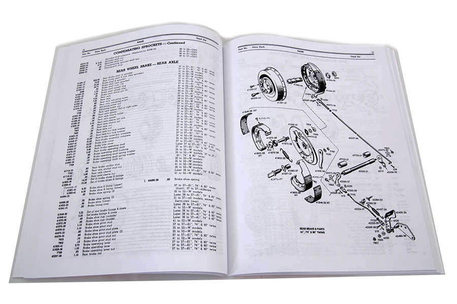 Spare Parts Book for 1949-1957 Panhead(EA)
