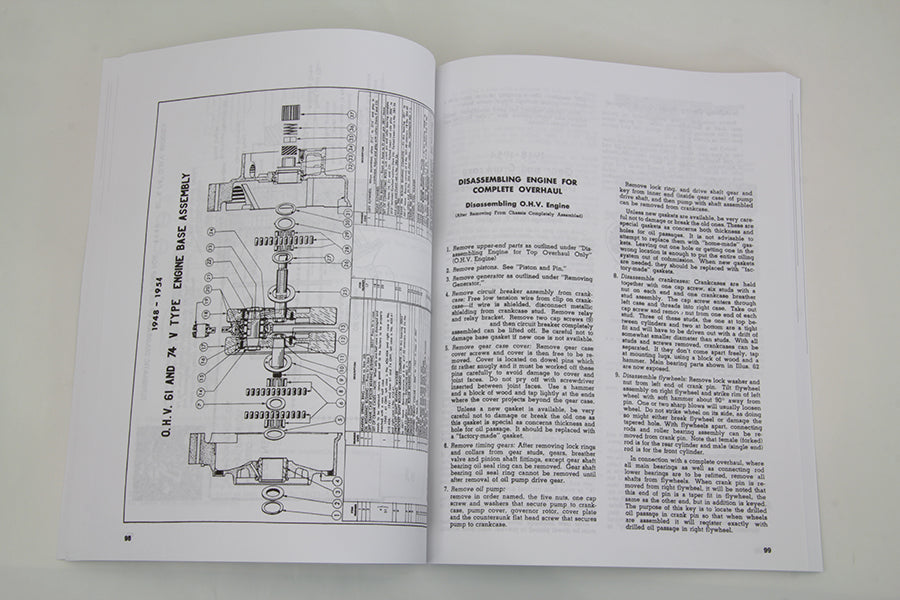 Factory Service Manual for 1948-1957 Panhead and Rigid(EA)
