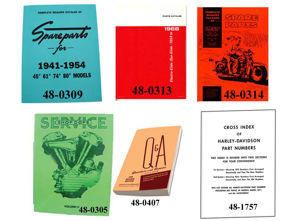 Factory Style Manual Set for Panheads(SET)