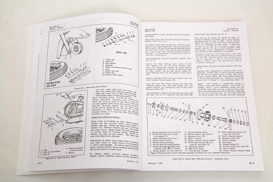 Panhead and Shovelhead Parts and Service 5 Piece Manual Set(SET)
