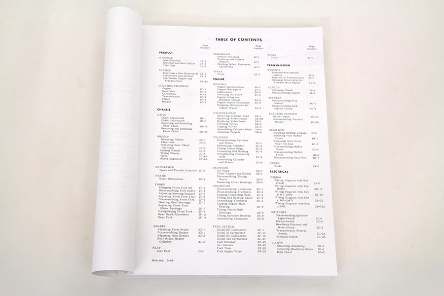 Panhead and Shovelhead Parts and Service 5 Piece Manual Set(SET)