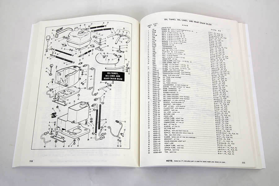 Knucklehead Parts, Dope Service Manual(EA)