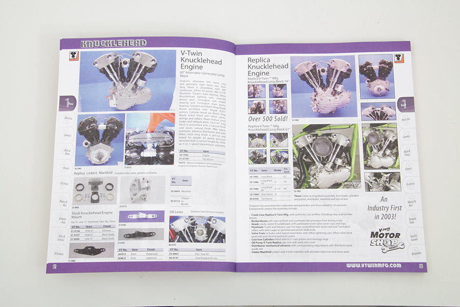 Panhead Knucklehead Guide Set(SET)