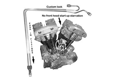 Rocker Box Line Kit(EA)