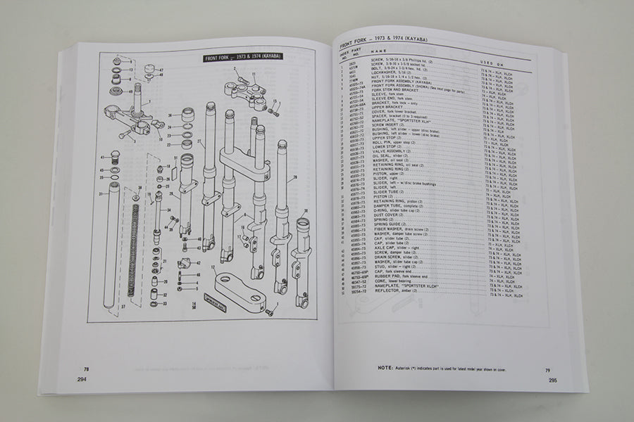 XLH Service and Parts Manual(EA)