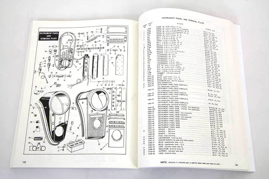 Knucklehead Parts, Dope Service Manual(EA)